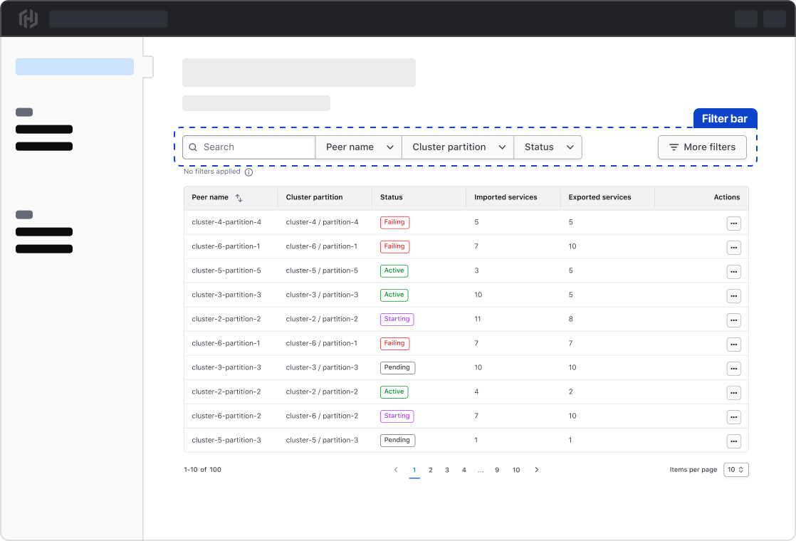 Horizontal filter bar with parameters and values that is placed above a data set expressed as a table
